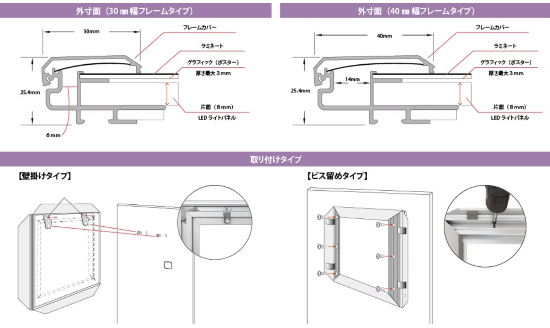 フレーム幅と取付方法