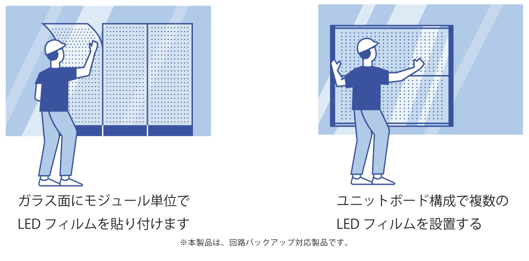 取付・組立方式イメージ